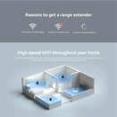 Xiaomi Mi WiFi Range Extender booster AC1200