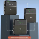 Wireless Microphone COMPUTER MICROPHONE, Conference Microphone,Smart Phones