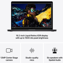 MacBook Pro 16" M4 Max Chip 36GB/1TB Space Black (14C CPU 32C GPU) laptop ipad