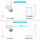 IP Security Camera smart surveillance Outdoor/ indoor cctv