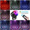 A Magic Ball Disco light With USB and free flash disc