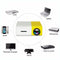 A Mini LED Projector Multimedia Home Theater (NEW)